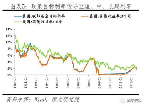 贷款与gdp的关系_银行贷款图片(3)