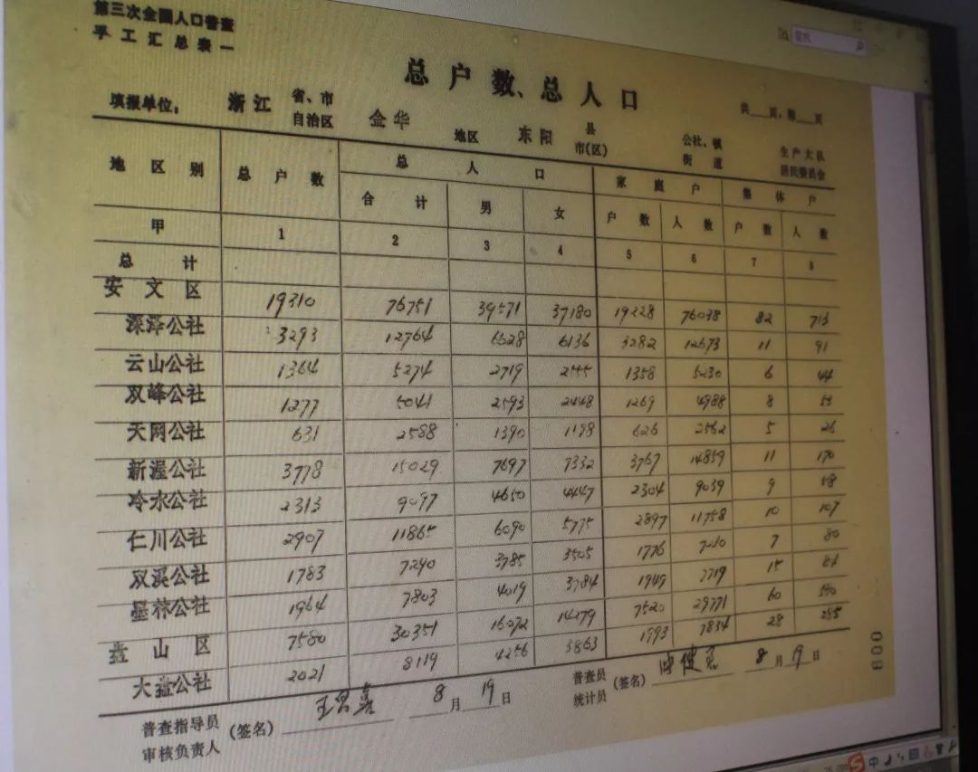 详细人口普查注意事项_注意事项图片(2)