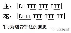 赶花街非洲鼓曲谱_赶花街非洲鼓鼓谱