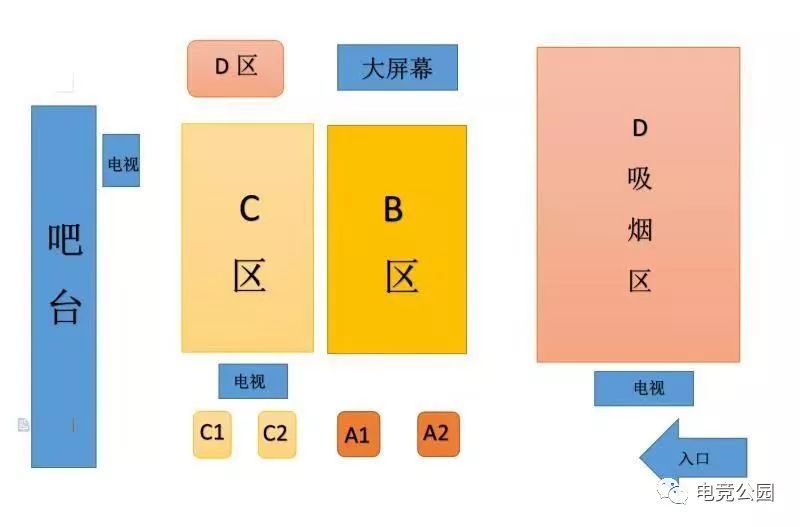 酒吧观赛区分布图