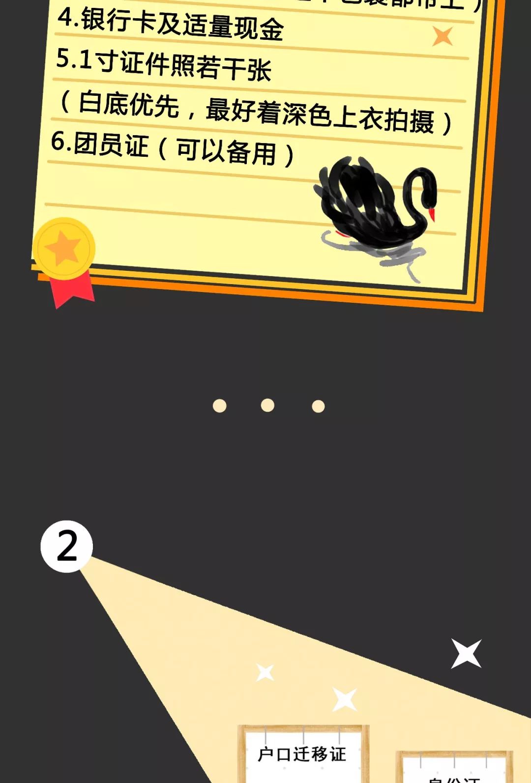 2019级 | 厦大新生专属必备物品清单