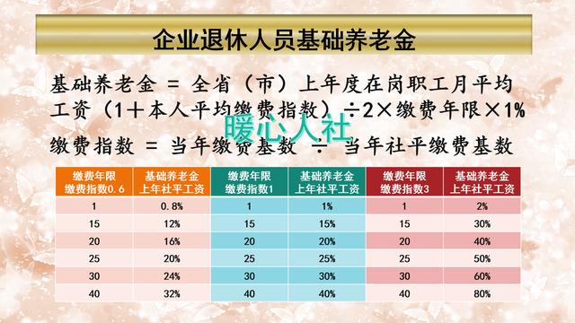 荣誉人口基数_中国人口基数大图片(3)