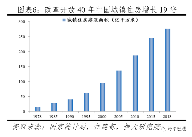 我国人口已超过14亿 人均耕地_我国人均耕地的变化(2)