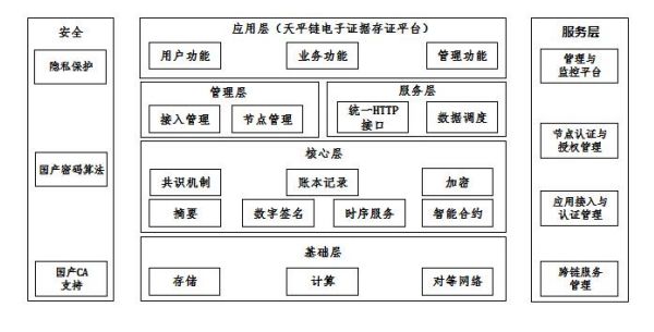 音频曲谱识别_陶笛曲谱12孔(3)