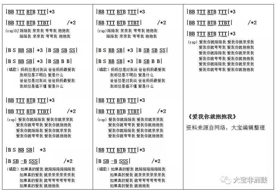 爱我你就抱抱我的简谱_爱我你就抱抱我 3(3)