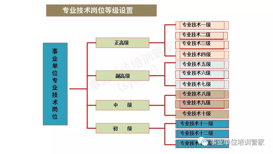 反映实际经济绩效总量的是_加油你是最棒的图片