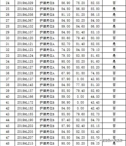 莒南人口_莒南及临沂各县区2月份最新房价表,罗庄区环比增幅最多 2月上旬临沂(2)