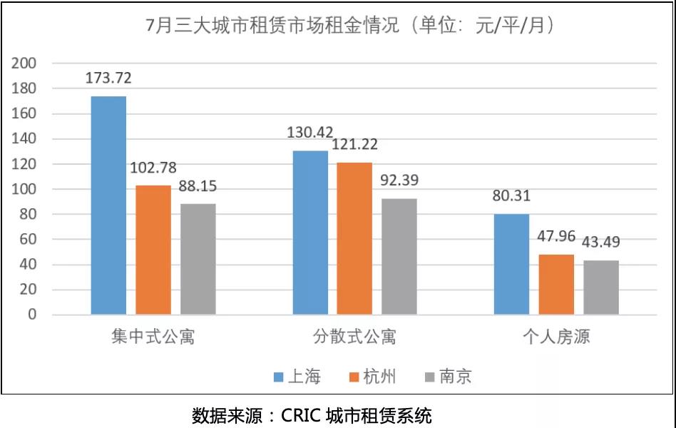 杭州外来人口什么水平_杭州保姆纵火案(3)