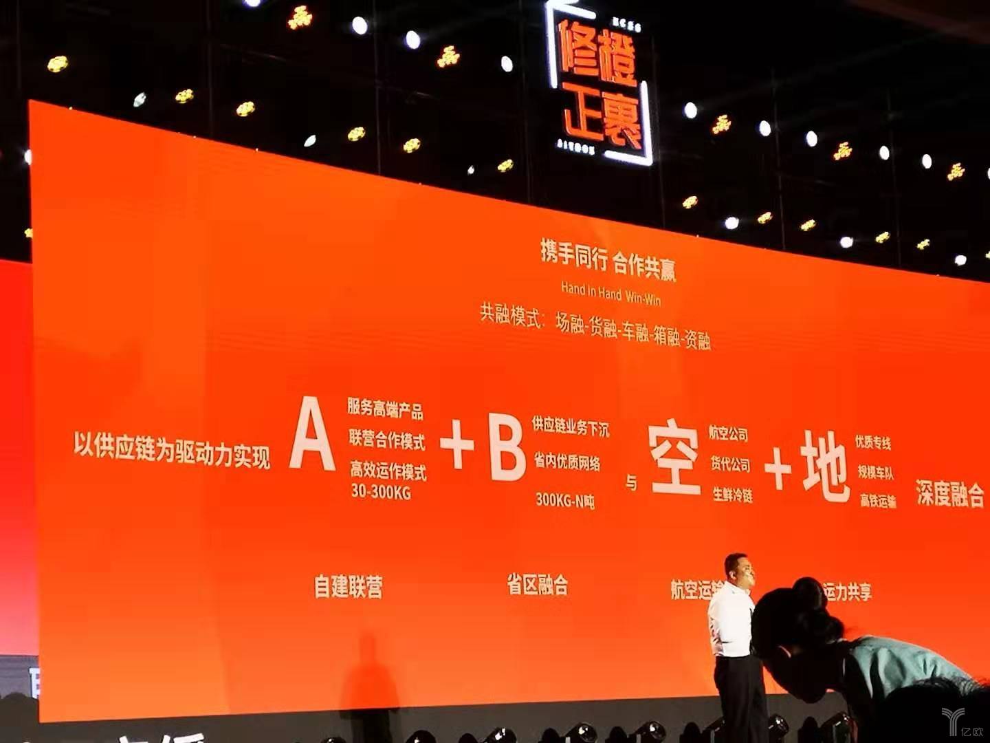 正果GDP_中国gdp增长图