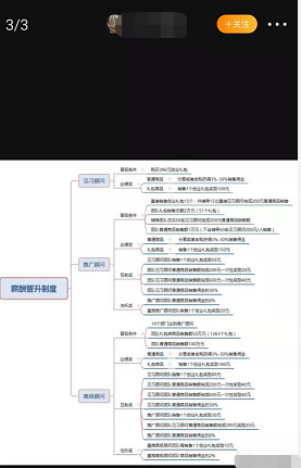 有品有鱼靠拉人头可月入百万涉传销 专家:变相传销(图7) 有品有鱼靠拉人头可月入百万涉传销 专家:变相传销(图7)