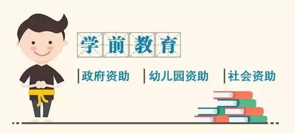 学前教育幼儿资助政策随小编一起来了解↓8月正值高招录取阶段