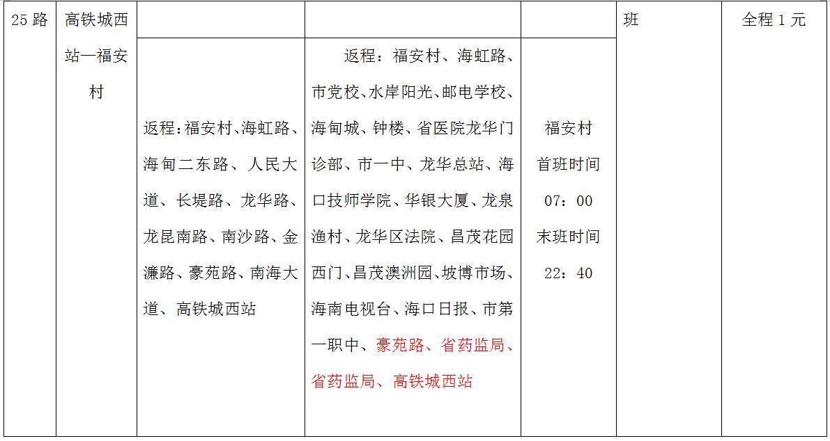 海口公交集团优化调整25路公交车方便市民出行