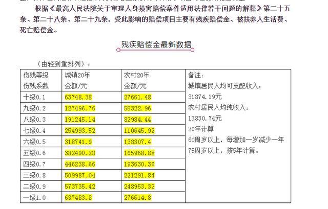 人寿保险理赔资讯 中国人寿车险好理赔吗