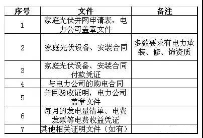 农村拆扦人口赔偿标准_2017农村房屋拆迁补偿最新标准出台 博兴人算算你家房