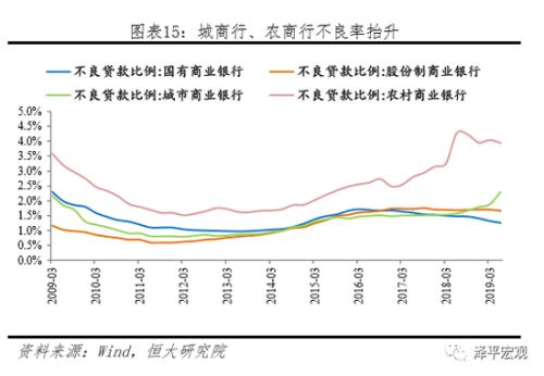 高三经济生活商品价值总量_高三经济生活思维导图(2)