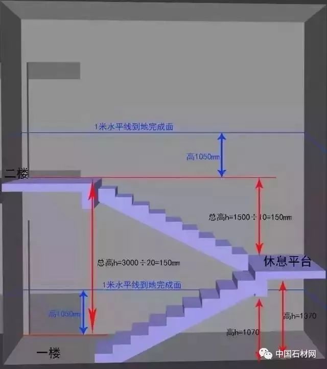 大理石楼梯测量与安装(100款大理石楼梯踏步实例)