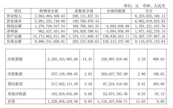 7省市出生人口连续3年下滑_刚出生的婴儿