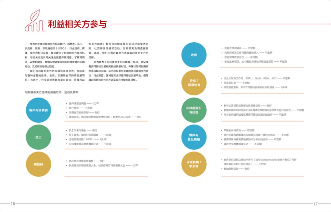 ppt文字超多删不了该如何排版