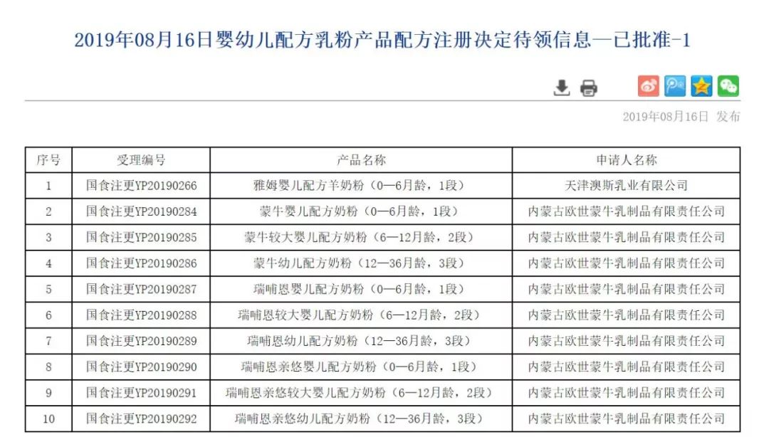 忽然一周 | 澳优乳业回应遭做空；森马投资母婴