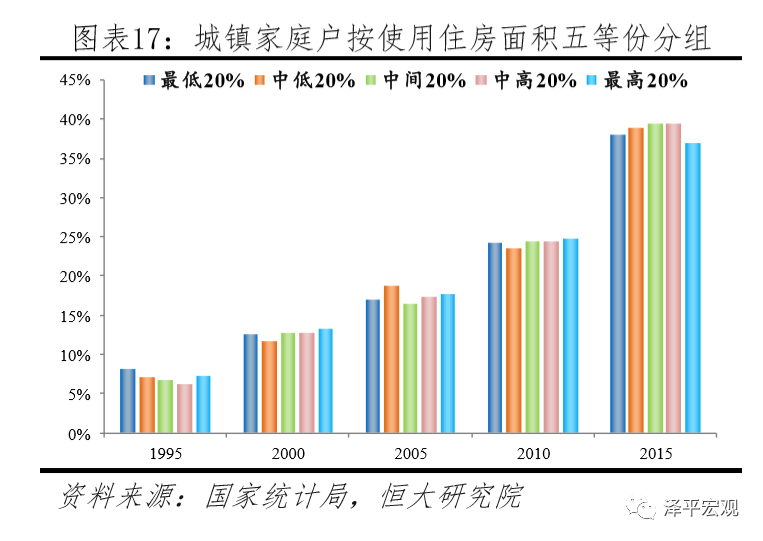 人口峰值是什么_世界人口日(2)