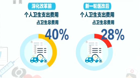 福建省 人口平均预期寿命_人口平均预期寿命(3)