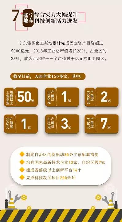 宁夏，将要霸屏全国媒体！