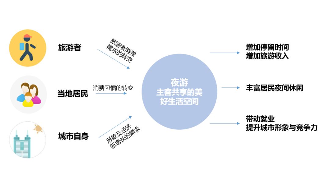 2019年中国消费占gdp多少_取代中国制造 未来十年 中国消费 将达68万亿美元