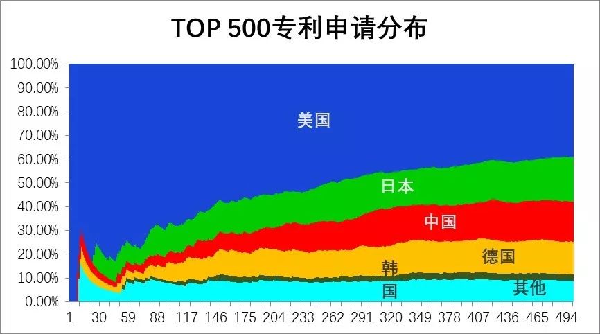 2021年世界人口会减少一半吗_乌海2017年世界人口日