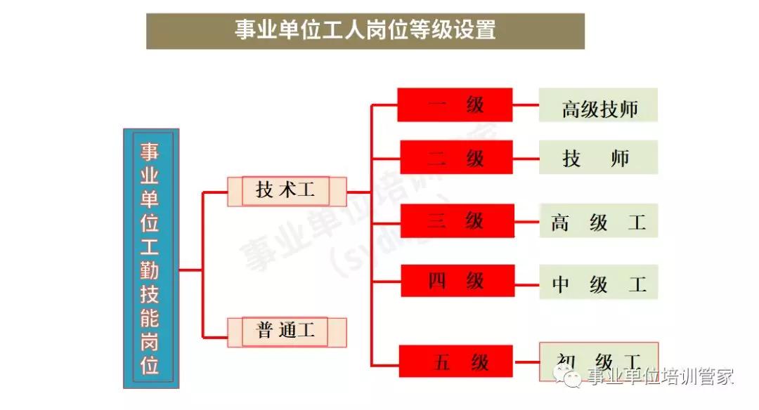 反映实际经济绩效总量的是_加油你是最棒的图片