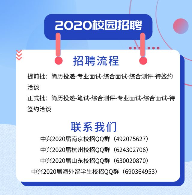 【招聘】中兴通讯2020校园招聘(宁杭地区)