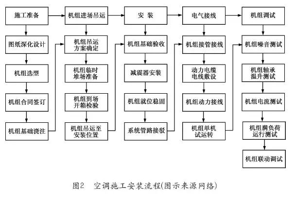 劳务人口_劳务合同