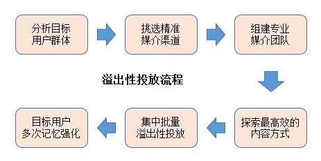 7529ef044a2f456ba151792b844420c8.png