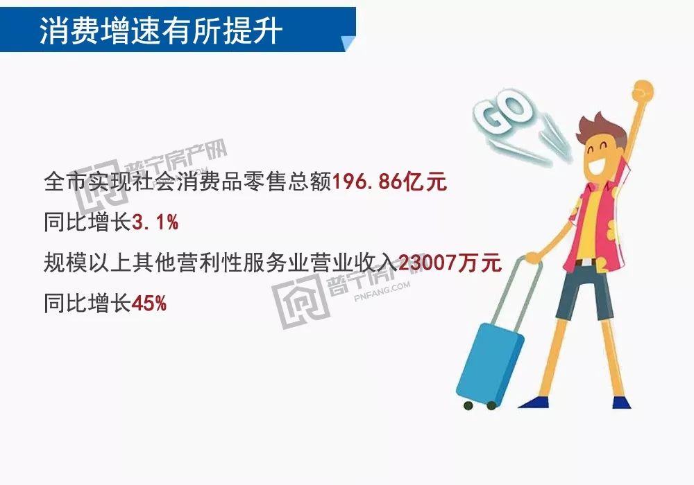 揭阳市gdp_广东人眼中的广东地图,看到第8个我就笑哭了