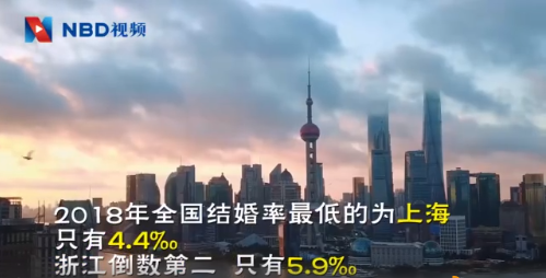 广东经济总量暂全国比例_广东位列全国第一漫画(3)