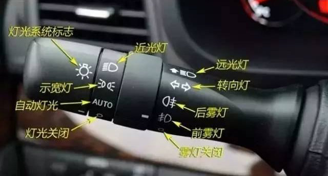 科目三模拟灯光视频加减档 7ed55e984e3e4196a90b8ef14a986481.jpeg