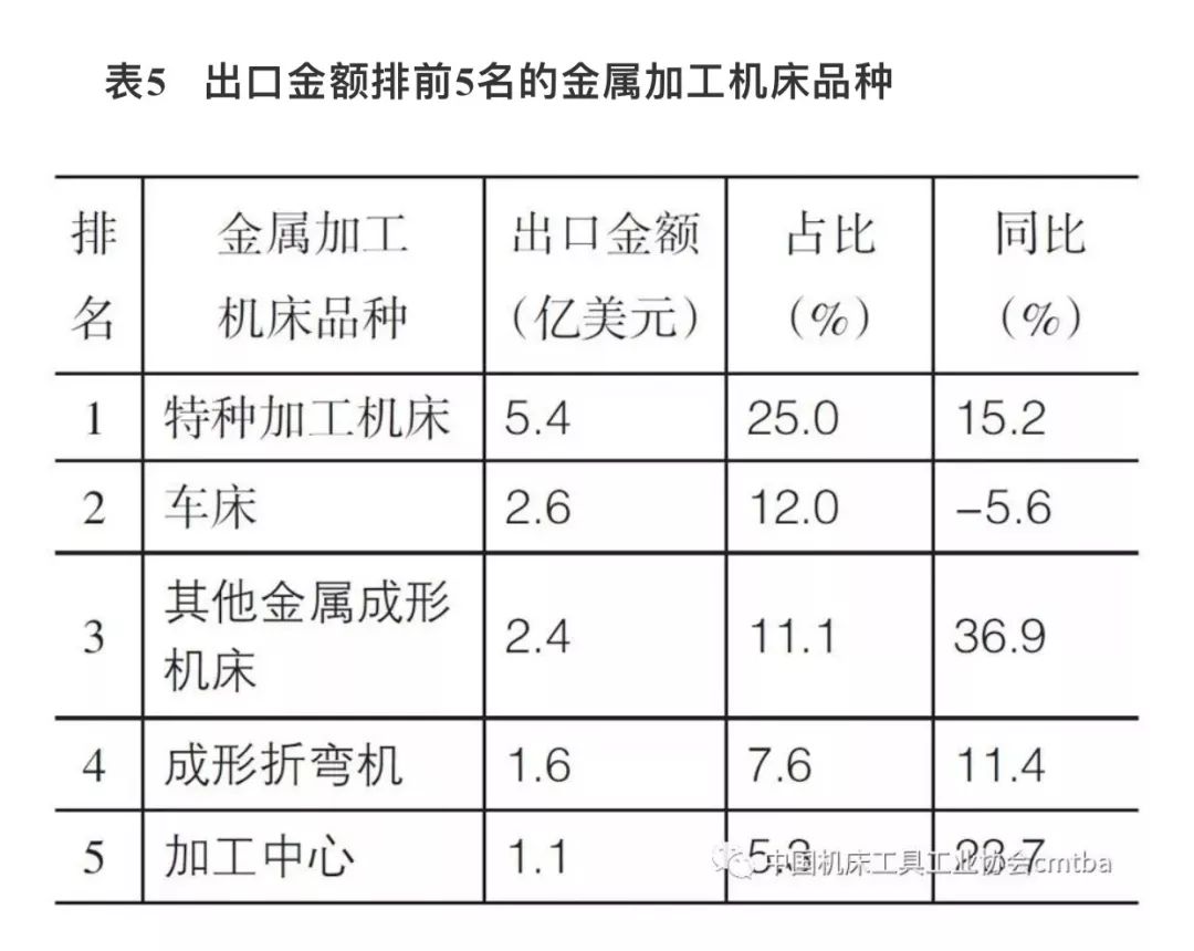 2019年上半年经济形势总量_认清形势放弃幻想图片(2)