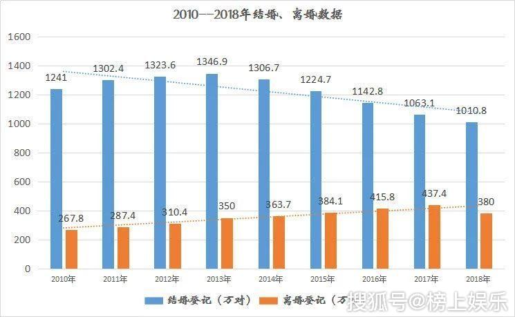 中国经济总量大 但百姓却穷_中国地图(2)