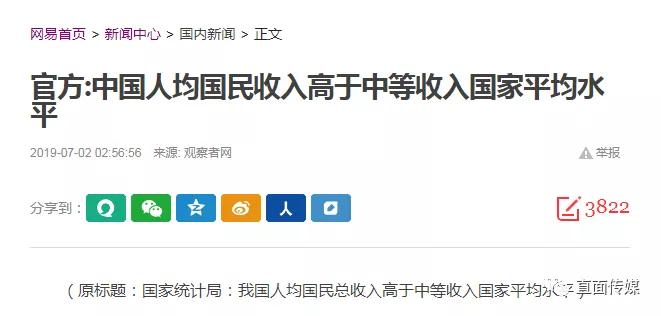中国人均年收入2020_中国人均gdp2020年