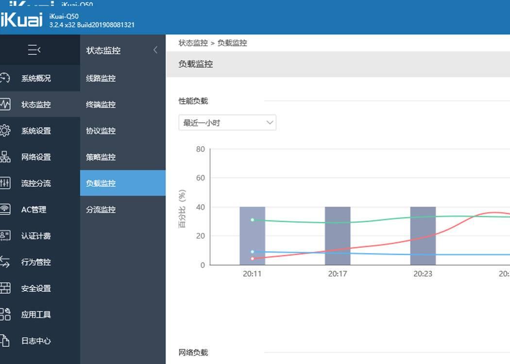 路由器拨vpn