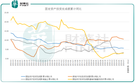 南京这几年gdp增速很快啊可能追上杭州_南京,无锡和苏州,从GDP来看,谁的空间更大(2)