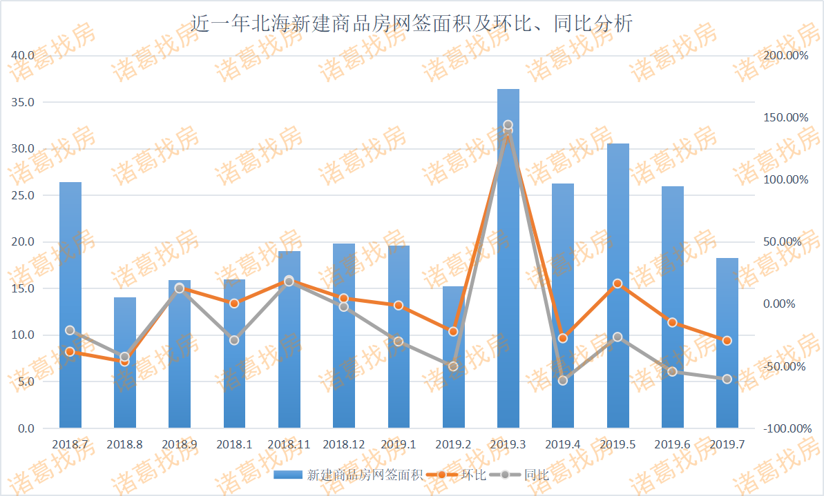 广西北海为什么gdp少_钦州人口那么多为什么GDP才和北海一样(2)