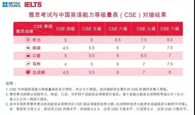 排行榜英文_英文纹身(5)