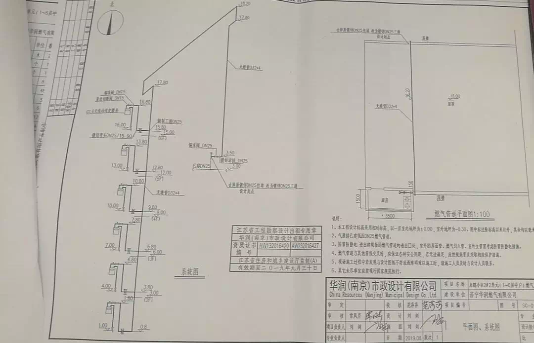 描写社区人口_社区人口普查照片(3)