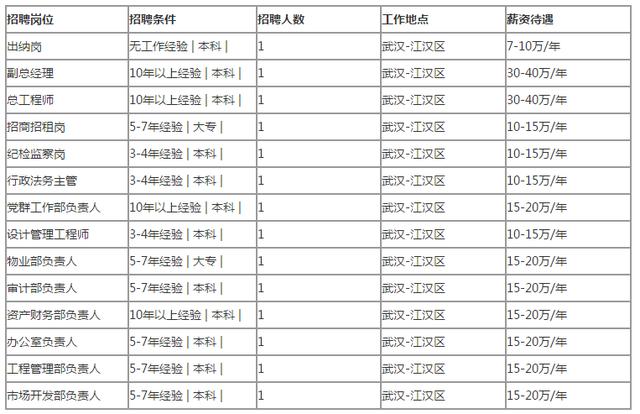 3000万以上人口大国有多少_3000万人民币有多少