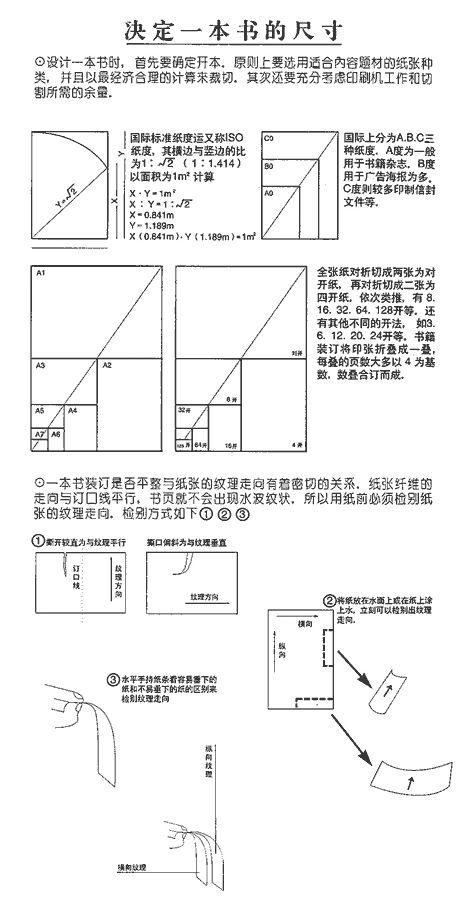 书籍常用部分名称