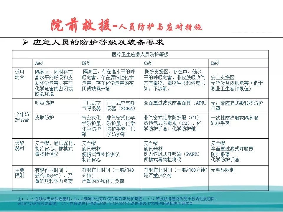 人均两条命_验孕棒两条杠图片(2)