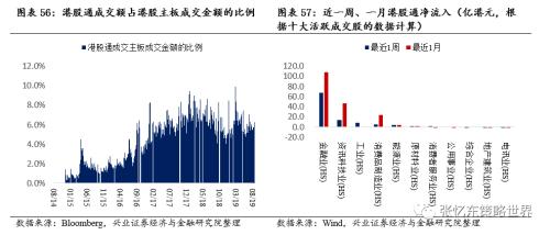 24孔c调口琴曲谱千与千寻(3)