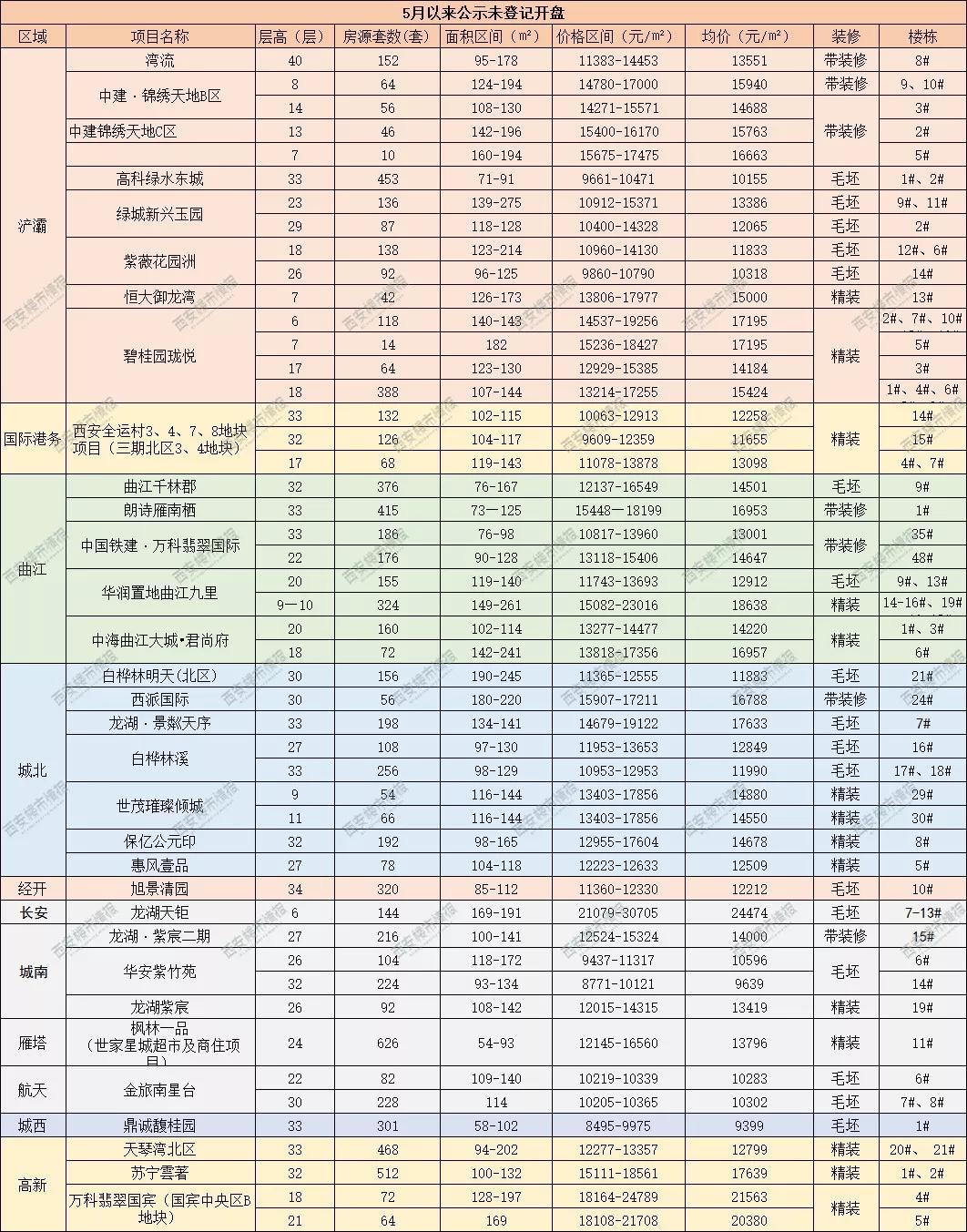 利川总人口数_利川五中图片(3)