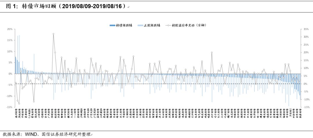 gdp为什么一定要增长(2)