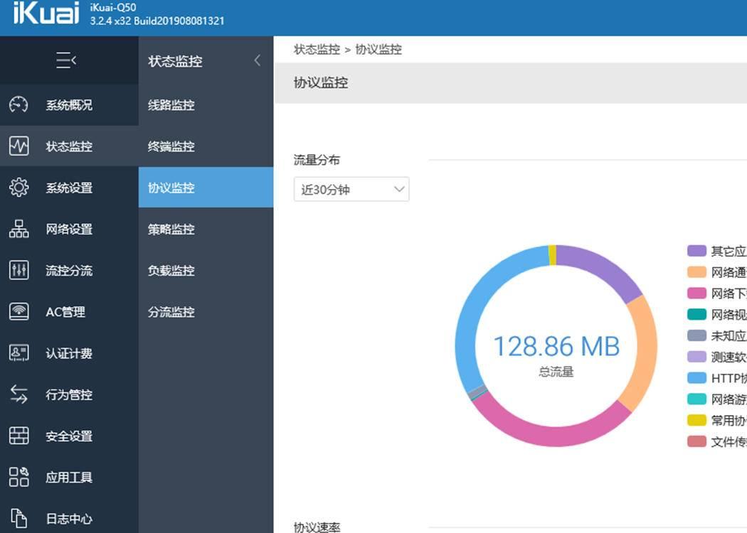 路由器拨vpn